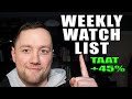 My Stock Watch List For February