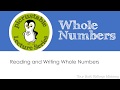 Whole Numbers and Place Value Quiz