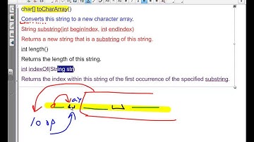 Piglatin Rule Modifying Lyrics How To