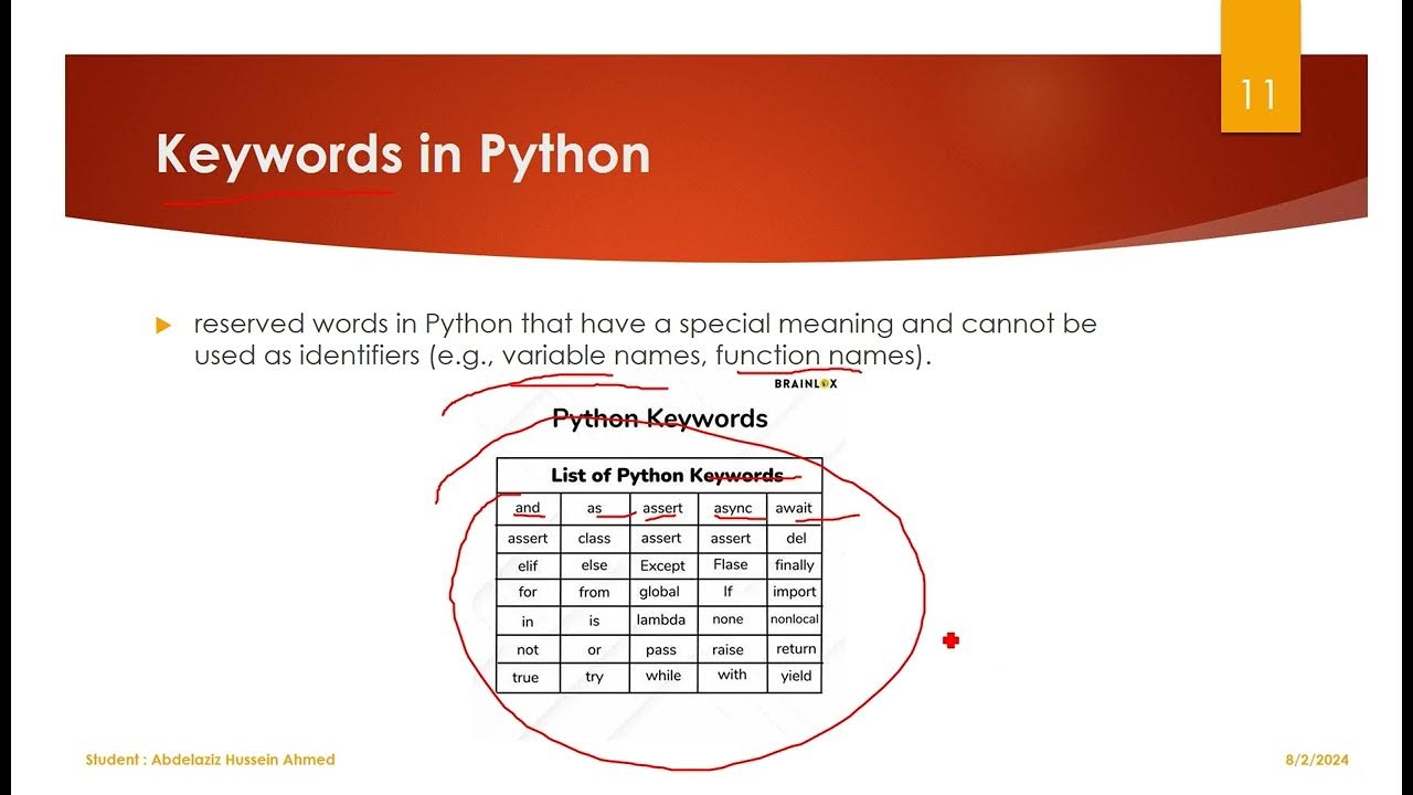 Video 10 Keyword Syntax and Extension Concept in Python - YouTube