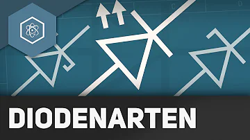 Wie wird eine Zener Diode betrieben?