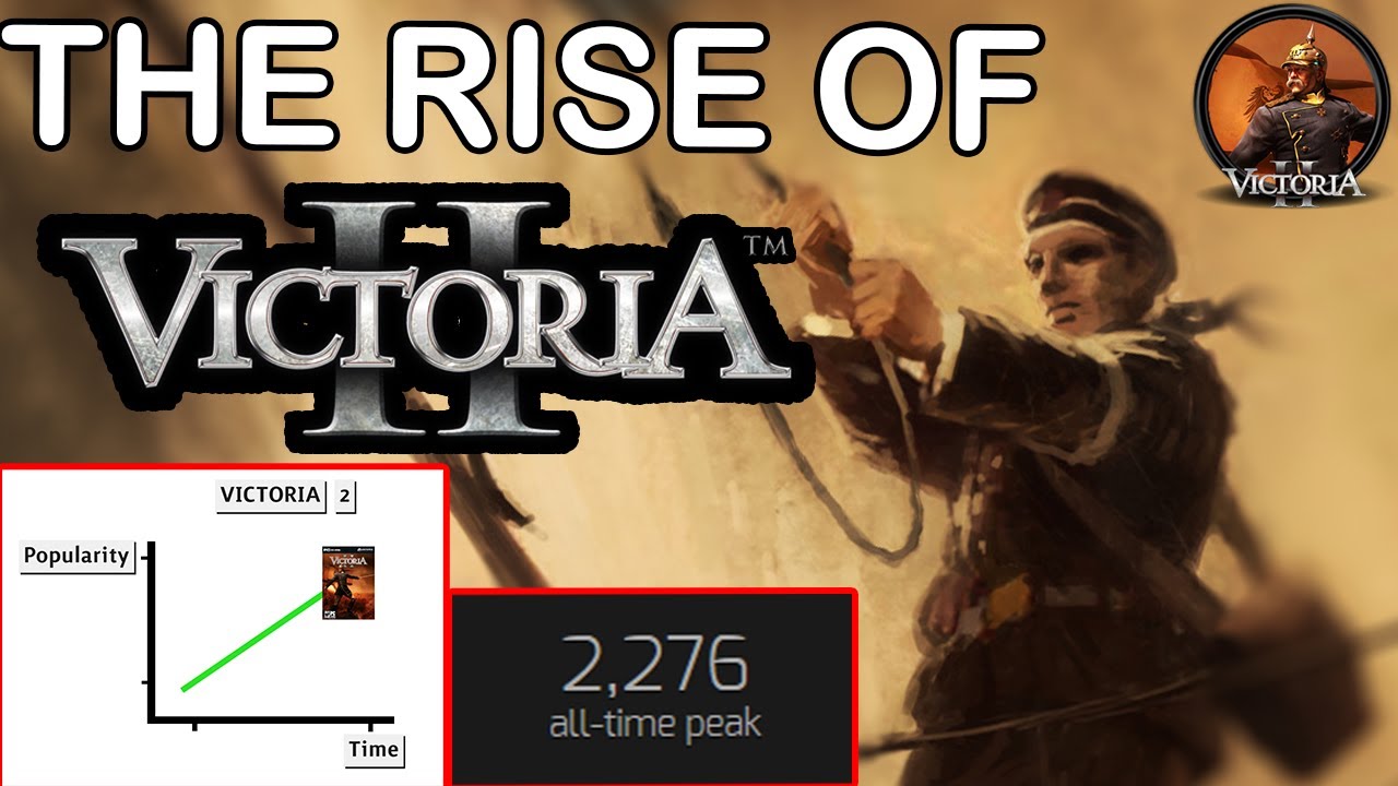 Why Has Victoria 2 INCREASED In Popularity? YouTube