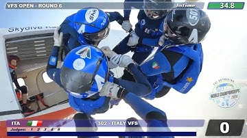 Team Italy VFS at the 2024 FAI World Formation Skydiving Championships