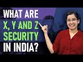 Types of VIP Security in India