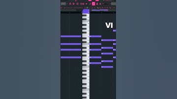 R&B chord progressions #flstudio #rnb #musictheory  #producer #piano