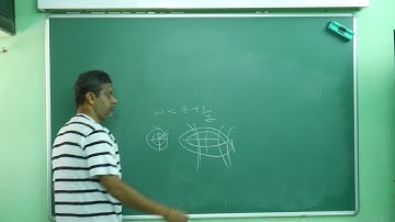 ANALYTIC FUNCTION-22/ SIMPLE Expl OF  TRANSFORMATIONS W=Z+1/Z, SINZ & COSZ// By Dr Bapuji Pullepu