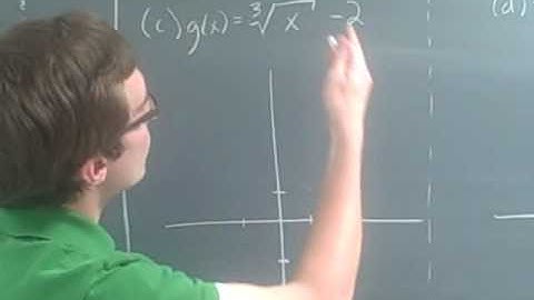 Ma 112: Precalculus: Problems Section 2.2 part 1