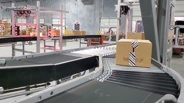 Automated Cross Dock Sortation System