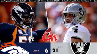 Monday night football | oakland raiders vs denver broncos game time
talk