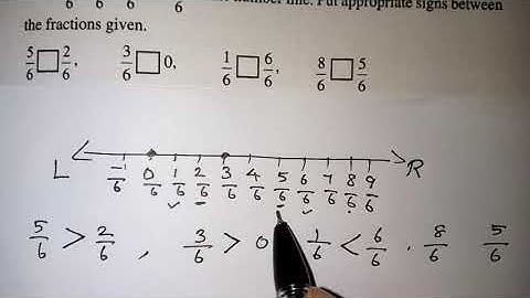 Maths Class  6 | Fractions Ex 7.4 Q 1 and 2 Chapter 7 in English