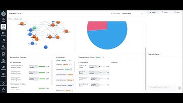 Introducing Perceptura: The World