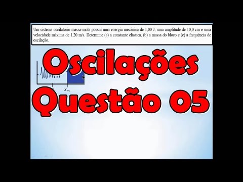 [Oscilações] Questão 05 - Movimento Harmônico Simples (MHS)