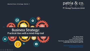 Masterclass Strategy: Dr. Harry Patria, Doktor Strategi Universitas Indonesia ~ Patria & Co.