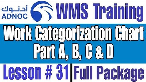 Work Categorization Chart Full Complete Video | ADNOC WMS, Module 2, Lesson # 31