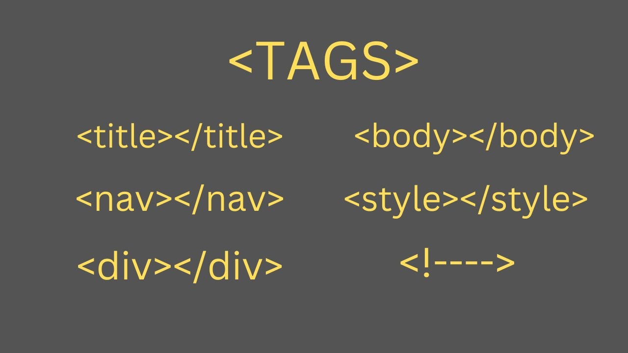 HTML-1st Day Teaching on Basic Tags. - YouTube
