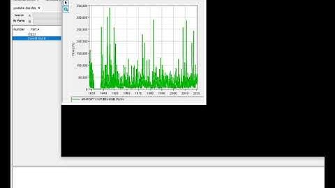 Developing a time series data file in HEC-DSSVue