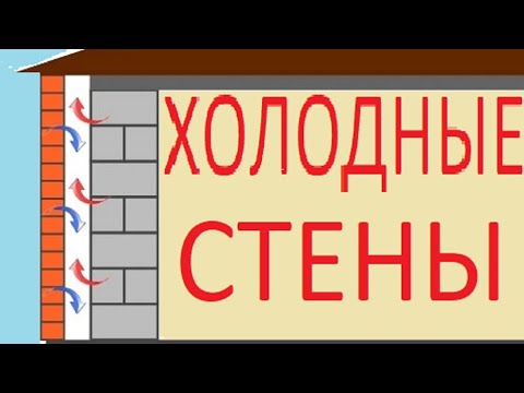 СТЕНА С ПУСТОТОЙ ЭТО ГЛУПОСТЬ