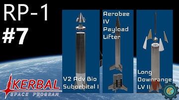 5,000km Downrange COMPLETE!! Ep.7 - RP-1 RO RSS - Kerbal Space Program