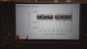 David Hogg - Extra-Solar Planets: Search, Characterization and Population Inferences (May 13, 2015)