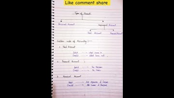 Type of account and golden rules of accounting ✍️💯 || #tally #tallyprime #commerce #shorts #account