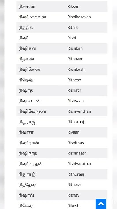 r Letter Boy Baby Names In Tamil r-letter-boy-baby-names-in-tamil