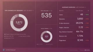 Databox Get Started screenshot 4