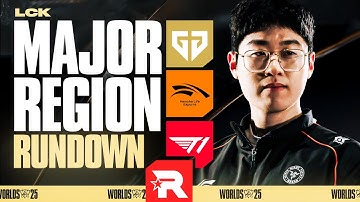 WORLDS 2025 LCK TEAMS BREAKDOWN - MAJOR REGION RUNDOWN FT CHRONICLER