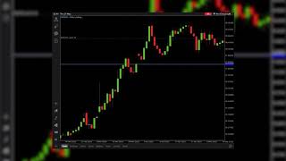 Usdzar