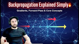 9a. Understanding Backpropagation: Gradients, Forward Pass, and Core Prerequisites