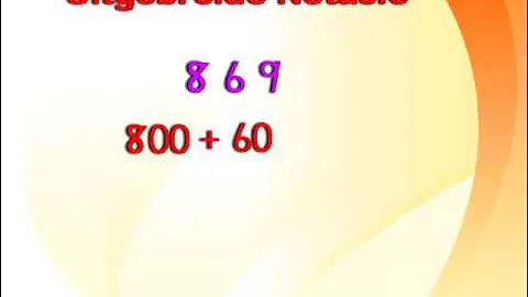 Graad4 KW1 Uitgebreide Notasie (2017) (wiskvaw)