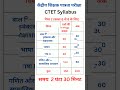 CTET Exam Pattern Ctet Syllabus 2025 Ctet 2025 Latest Update Ctet Ctetexam 