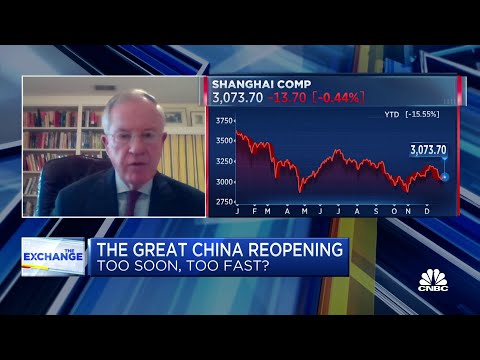 China will see continued weakness in 2023 consumer spending, says peterson's nicholas lardy