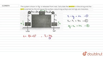 The system shown in fig, is released from rest. Calculate the tension in the string and the force