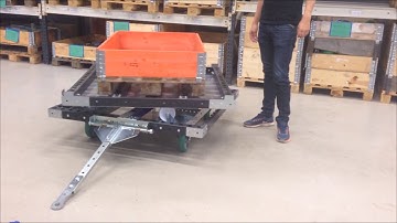 Rotating Cart / Turn Table Cart from FlexQube