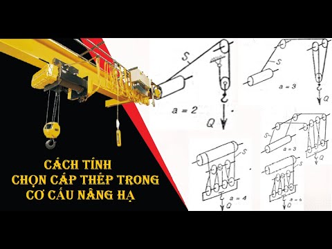 Video: Chân kèo: mô tả, tính năng tính toán, kích thước