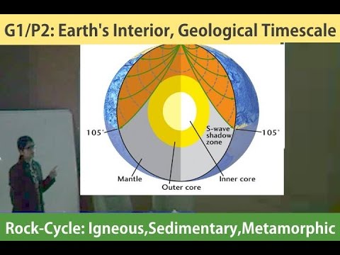 g1 p2 earth s interior s p waves rock cycle geological time
