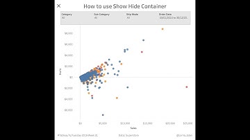 How to Show/Hide Containers in Dashboards