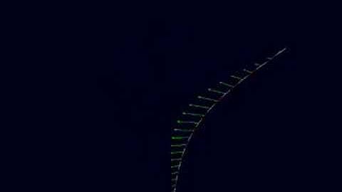 Dynamic cable simulation