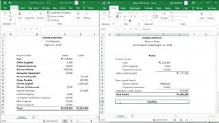 Balance Sheet Filipino