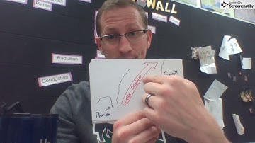 Gulf Stream Explained (Notecards)