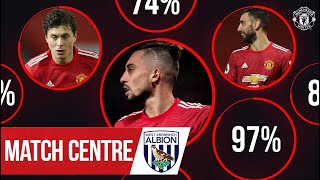 Match Centre | Telles, Fernandes \& Lindelof help Reds to victory over West Brom | Manchester United
