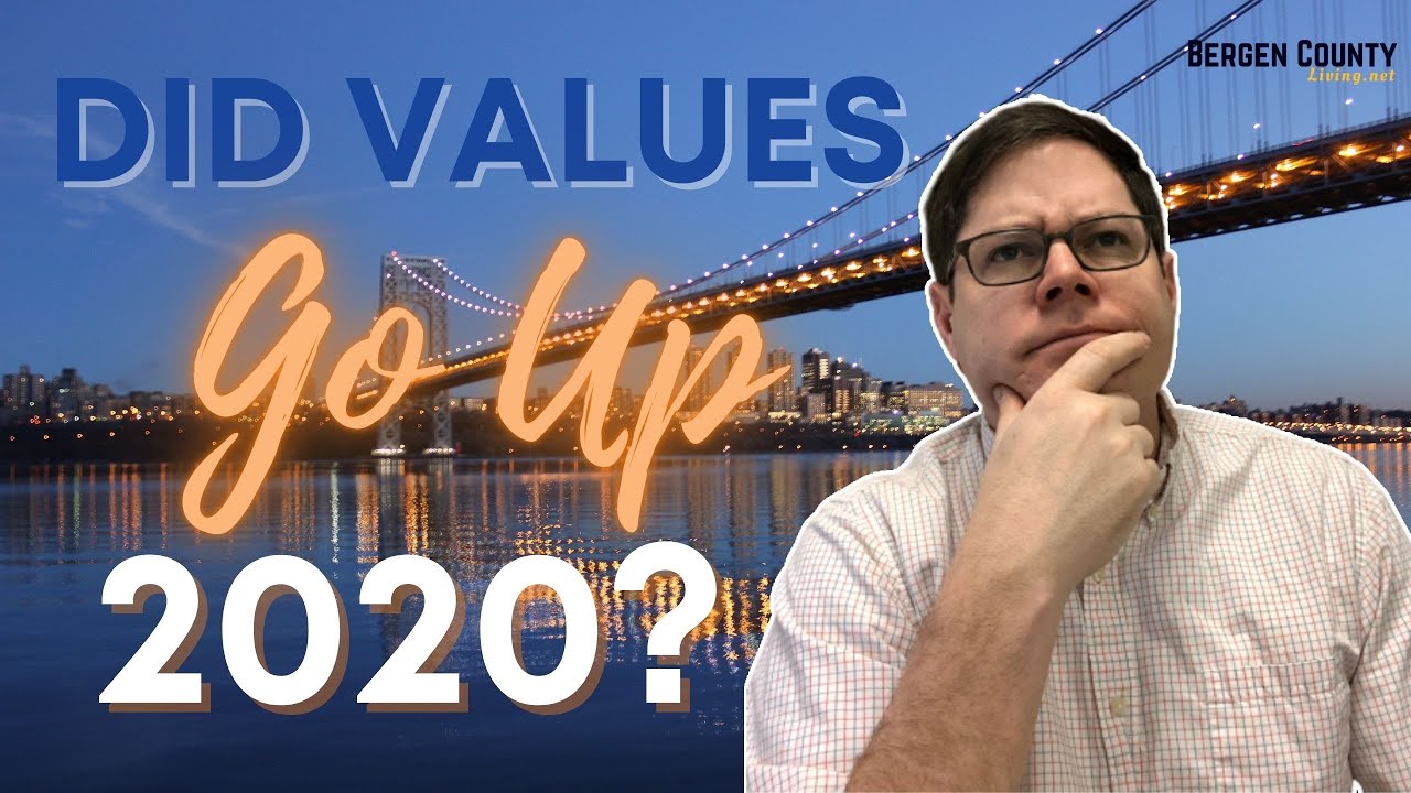 How is the Real Estate Market in 2021?