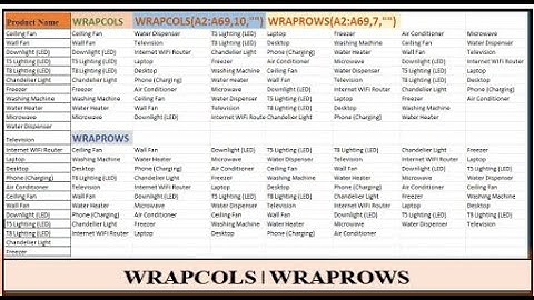 How to Use WRAPCOLS and WRAPROWS Like a Pro | Learn WRAPCOLS & WRAPROWS - Step-by-Step Tutorial
