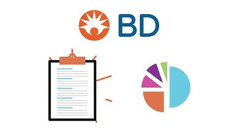 Reports and Analytics Whitepaper Video (MMS)