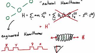 Hamiltonian Engineering for Quantum Systems with Reinforcement Learning