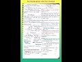Human Nervous System Explained Easy Way | CSIR NET JRF Life Science | Msc | Bsc #zoology #phdlife