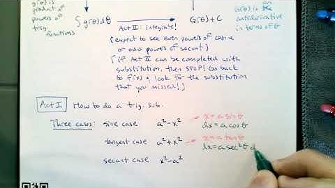 2021 Spring MATH 252 Notes 064