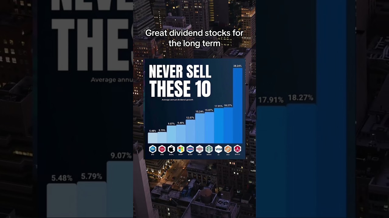 10 stocks with impressive dividend growth to never sell! 