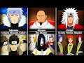 All Teachers and their Students in anime Naruto/Boruto