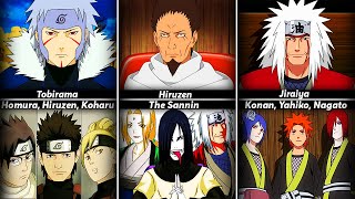 All Teachers and their Students in anime Naruto\/Boruto